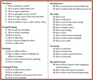 40-Common-Courtesies-Parents-can-Practice-with-their-Children---Annette-Kulle---Countryside-Montessori-School